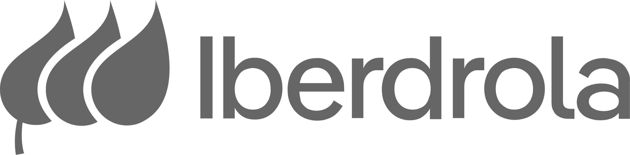 iberdrola