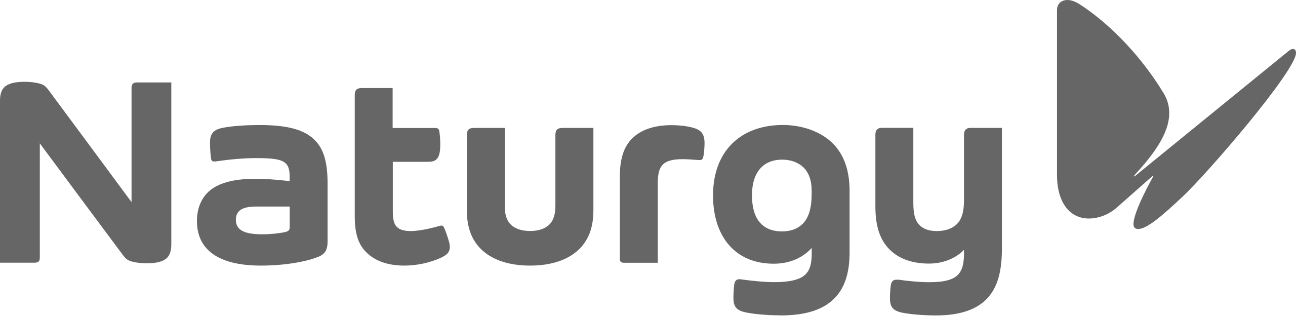 naturgy